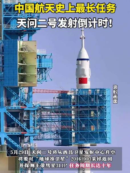 天问二号传回新图片,天问二号传回新图片了吗
