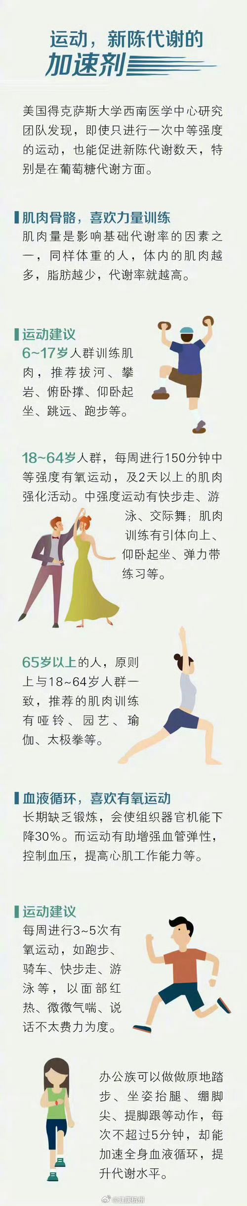 代谢变差的6个表现,代谢变差的6个表现是什么